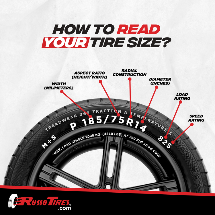 Russo Tyres social post — brakes
